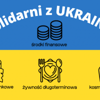 Parafialna pomoc uchodźcom z Ukrainy