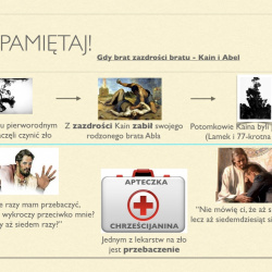 Gdy brat zazdrości bratu - Kain i Abel