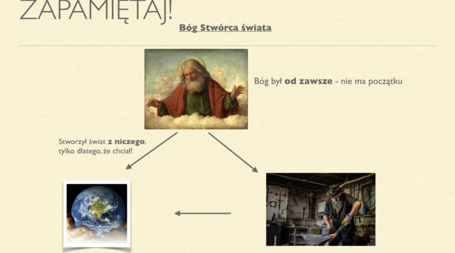 Bóg Stwórca świata